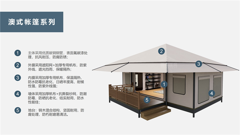 岑巩县户外野奢帐篷></p><p>此外，生物荧光照明系统还为户外露营增添了一份别样的乐趣。在夜晚，你可以躺在帐篷里，仰望星空，欣赏着周围闪烁的荧光，仿佛置身于一个神秘的童话世界。孩子们会对这神奇的光芒充满好奇，围绕着帐篷嬉戏玩耍，感受大自然赋予的独特魅力。这种独特的体验，将成为你与家人、朋友之间珍贵的回忆，让户外露营变得更加难忘。</p><p>对于追求高品质户外生活的人们来说，生物荧光照明系统的户外野奢帐篷无疑是一个绝佳的选择。它不仅提供了舒适的住宿环境，还为你带来了与自然亲密接触的独特机会。在这个快节奏的时代，让我们放慢脚步，走进大自然，感受生物荧光照明系统带来的奇妙夜晚，开启一场别样的户外野奢之旅。</p><p>随着技术的不断进步，相信生物荧光照明系统将会在未来的户外领域得到更广泛的应用。它将为更多的人带来独特的户外体验，让我们在享受自然的同时，也能领略到科技与自然相结合的无限魅力。让我们一起期待这个充满奇幻光芒的未来户外世界，迎接更多惊喜与美好的到来。</p>    </article>
    <span class=